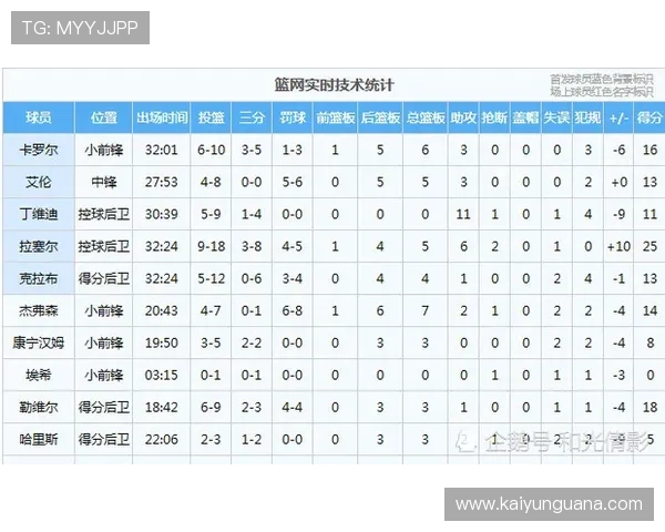 威廉希尔波胆赔率特征避坑指南高频玩法防骗 威廉希尔波胆赔率特征避坑指南高频玩法防骗