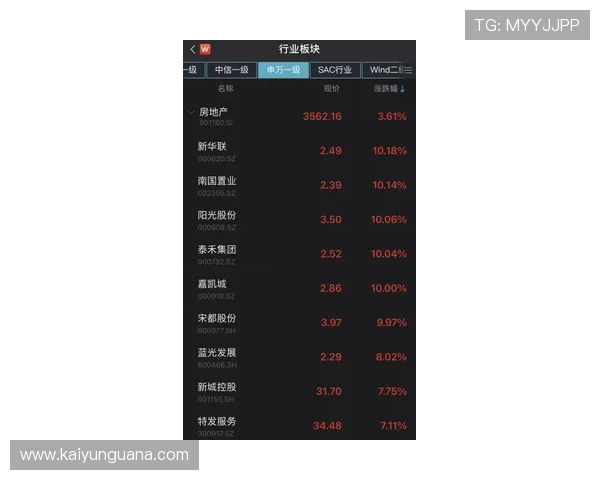 走地波胆怎么补单稳避坑指南高频玩法防骗秘诀
