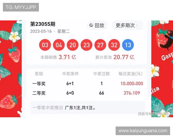 开云玩球赞助球队彩票数字高频玩法防骗避坑指南